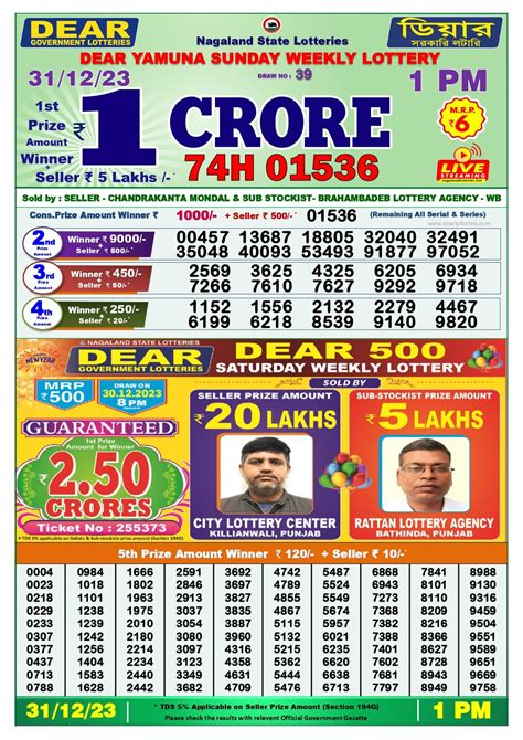 Nagaland State Lottery Result 31.